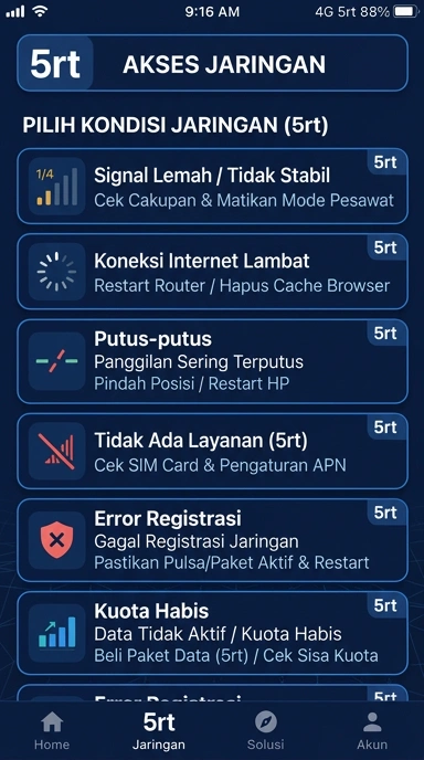 Tampilan link alternatif 5rt